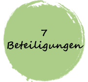 KE 2023 Bild2 Beteiligungen
