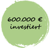 KE 2023 Bild3 Investition